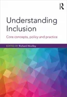 Înțelegerea incluziunii: Concepte de bază, politici și practici - Understanding Inclusion: Core Concepts, Policy and Practice