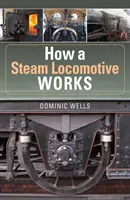 Cum funcționează o locomotivă cu aburi - How a Steam Locomotive Works