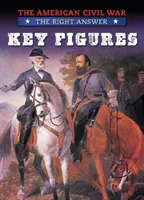 Figuri cheie - Key Figures
