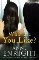 Cum ești tu? - What Are You Like?