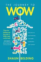 Călătoria către WOW: Calea către o experiență remarcabilă și loialitatea clienților - The Journey to WOW: The Path to Outstanding Customer Experience and Loyalty