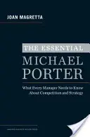 Înțelegerea lui Michael Porter: Ghidul esențial pentru concurență și strategie - Understanding Michael Porter: The Essential Guide to Competition and Strategy