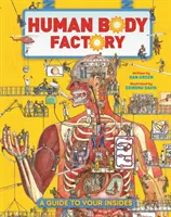 Fabrica de corpuri umane - Un ghid pentru măruntaiele tale - Human Body Factory - A Guide To Your Insides