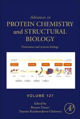 Proteomică și biologie sistemică, 127 - Proteomics and Systems Biology, 127
