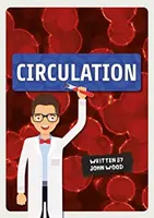 Circulația - Circulation