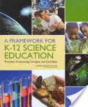 Un cadru pentru educația științifică K-12: Practici, concepte transversale și idei de bază - A Framework for K-12 Science Education: Practices, Crosscutting Concepts, and Core Ideas