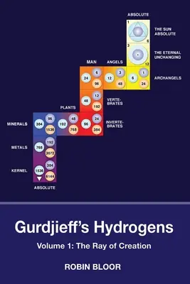 Hidrogenii lui Gurdjieff Volumul 1: Raza creației - Gurdjieff's Hydrogens Volume 1: The Ray of Creation