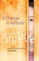 Schimbarea altitudinii - Change In Altitude