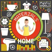 Materiale acasă - Materials at Home