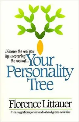 Arborele personalității tale - Your Personality Tree