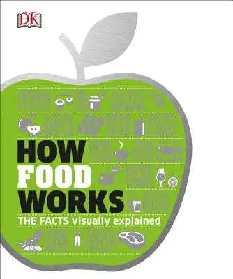 Cum funcționează alimentele: Explicarea vizuală a faptelor - How Food Works: The Facts Visually Explained