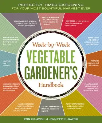 Week-By-Week Vegetable Gardener's Handbook: Grădinăritul perfect sincronizat pentru cea mai bogată recoltă de până acum - Week-By-Week Vegetable Gardener's Handbook: Perfectly Timed Gardening for Your Most Bountiful Harvest Ever