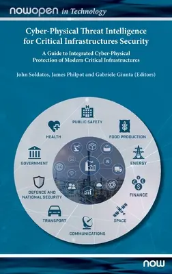 Cyber-Physical Threat Intelligence for Critical Infrastructures Security: Un ghid pentru protecția cibernetică-fizică integrată a infrastructurilor critice moderne - Cyber-Physical Threat Intelligence for Critical Infrastructures Security: A Guide to Integrated Cyber-Physical Protection of Modern Critical Infrastru
