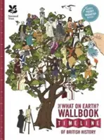 Cronologia istoriei britanice Wallbook - British History Timeline Wallbook