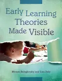 Teoriile învățării timpurii făcute vizibile - Early Learning Theories Made Visible
