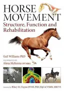 Mișcarea calului: Structură, funcție și reabilitare - Horse Movement: Structure, Function and Rehabilitation
