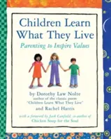 Copiii învață ceea ce trăiesc - Children Learn What They Live