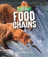 Lanțurile alimentare - Food Chains