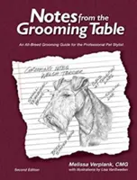 Însemnări de la masa de toaletă - Notes from the Grooming Table
