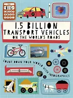 Marea numărătoare inversă: 1,5 miliarde de vehicule de transport pe drumurile lumii - Big Countdown: 1.5 Billion Transport Vehicles on the World's Roads