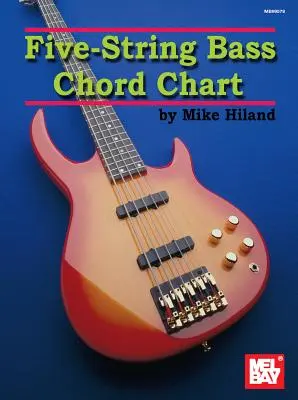 Grafic de acorduri de bass cu cinci corzi (Five-String Bass Chord Chart) - Five-String Bass Chord Chart