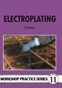 Electroplacarea - Electroplating