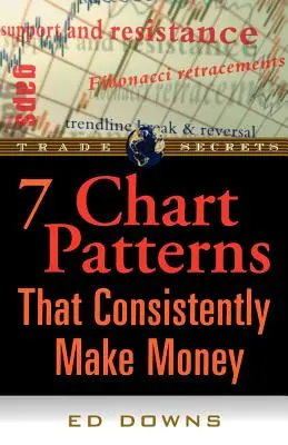 Cele 7 modele de diagramă care fac bani în mod constant - The 7 Chart Patterns That Consistently Make Money