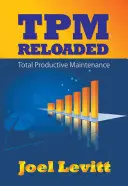 TPM reîncărcat - TPM Reloaded