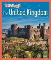 Info Buzz: Geografie: Regatul Unit - Info Buzz: Geography: The United Kingdom