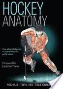 Anatomia hocheiului - Hockey Anatomy