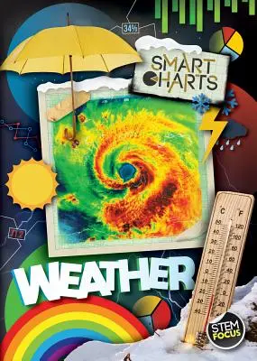 Vremea - Weather