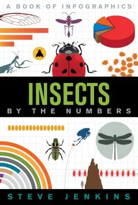 Insectele: După cifre - Insects: By the Numbers