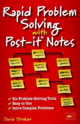 Rezolvarea rapidă a problemelor cu ajutorul notițelor Post-It - Rapid Problem Solving with Post-It Notes