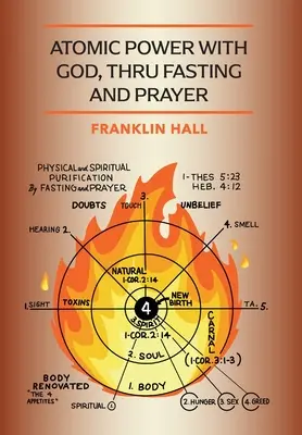 Putere atomică cu Dumnezeu, prin post și rugăciune - Atomic Power with God, Thru Fasting and Prayer
