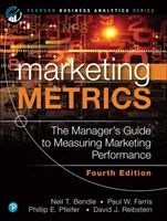 Metrici de marketing - Marketing Metrics