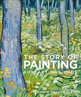 Povestea picturii - Cum a fost creată arta - Story of Painting - How art was made