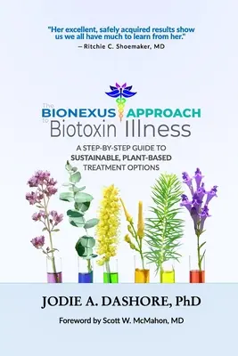 Abordarea BioNexus a îmbolnăvirii de biotoxine - The BioNexus Approach to Biotoxin Illness