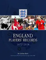 Înregistrări ale jucătorilor din Anglia 1872-2020 - England Players' Records 1872-2020