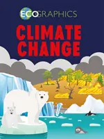 Schimbările climatice - Climate Change