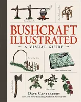 Bushcraft ilustrat: Un ghid vizual - Bushcraft Illustrated: A Visual Guide