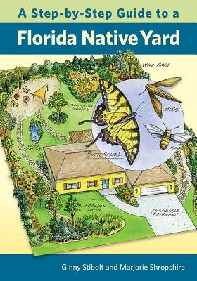 Un ghid pas cu pas pentru o curte nativă din Florida - A Step-By-Step Guide to a Florida Native Yard