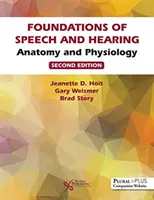Fundamente ale vorbirii și auzului: Anatomie și fiziologie - Foundations of Speech and Hearing: Anatomy and Physiology