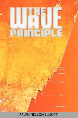 Principiul undelor - The Wave Principle