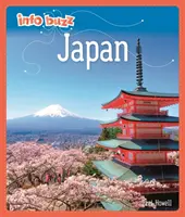 Info Buzz: Geografie: Japonia - Info Buzz: Geography: Japan