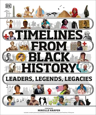 Linii temporale din istoria negrilor: Lideri, legende, moșteniri - Timelines from Black History: Leaders, Legends, Legacies