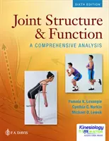 Structura și funcția articulațiilor: O analiză cuprinzătoare - Joint Structure and Function: A Comprehensive Analysis