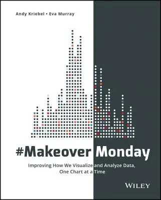 #Makeovermonday: Îmbunătățirea modului în care vizualizăm și analizăm datele, câte un grafic pe rând - #Makeovermonday: Improving How We Visualize and Analyze Data, One Chart at a Time