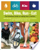 Swim, Bike, Run - Eat: Ghidul complet pentru alimentarea triatlonului tău - Swim, Bike, Run - Eat: The Complete Guide to Fueling Your Triathlon