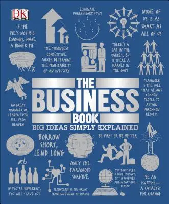 Cartea de afaceri: Idei mari explicate simplu - The Business Book: Big Ideas Simply Explained