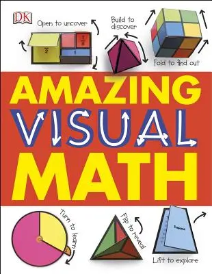 Matematica vizuală uimitoare - Amazing Visual Math